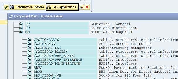 Display SAP tables by module area